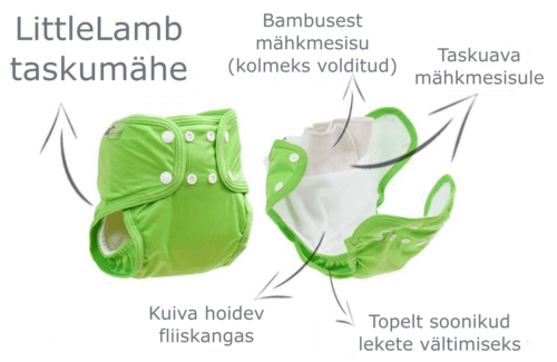 LittleLamb® taskumähe (16+ kg)